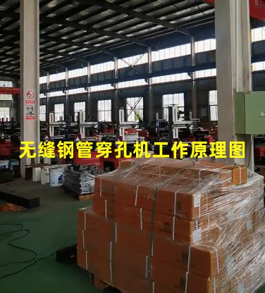 无缝钢管穿孔机工作原理图