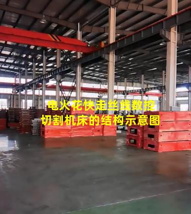 电火花快走丝线数控切割机床的结构示意图