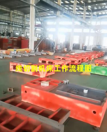 线切割机床工作流程图